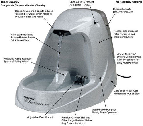 Petsafe drinkwell platinum cat hotsell and dog water fountain