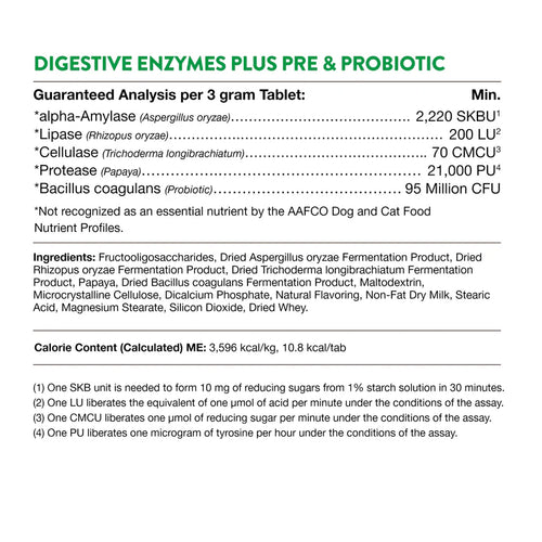 NaturVet - Digestive Enzymes Chewable Tables with Prebiotics & Probiotics for Cats & Dogs