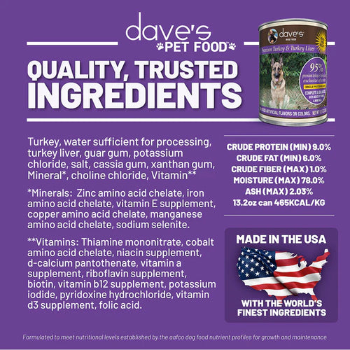 Dave's Pet Food - 95% Premium Meats Turkey & Turkey Liver Wet Dog Food