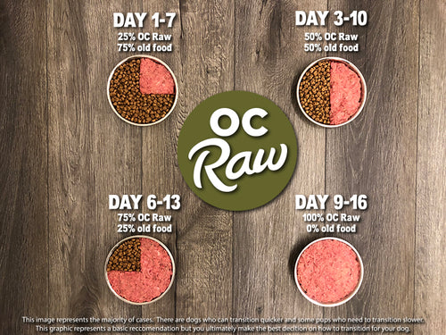 OC Raw Dog - Chicken & Produce Meaty Rox Frozen Raw Dog Food - PICK UP ONLY