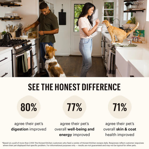 The Honest Kitchen - Dehydrated Grain-Free Chicken Dog Food