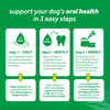 TropiClean - Dental Health Solution for Dogs