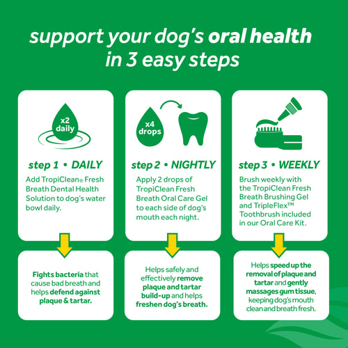 TropiClean - Oral Care Gel for Dogs